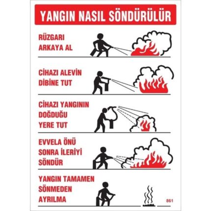 Yangın Nasıl Söndürülür Uyarı Levhası